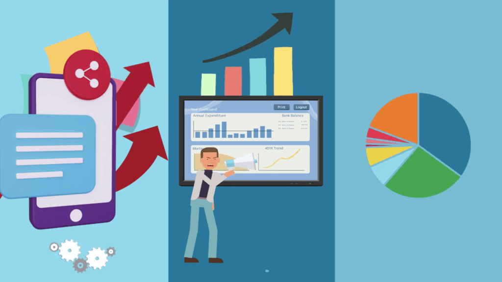 future of marketing automation